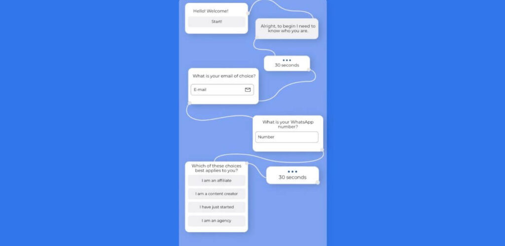 Chat Bot Custom Flow