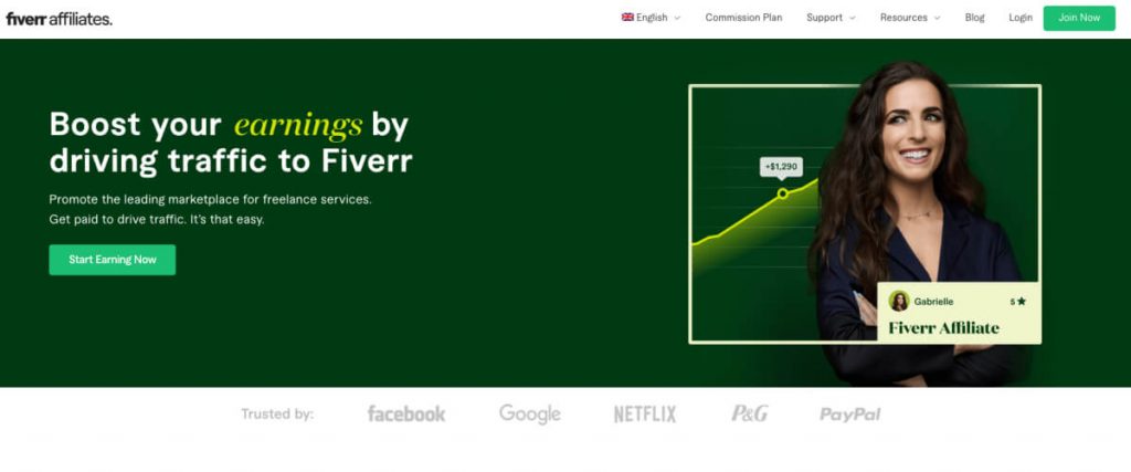 Fiverr affiliate egistration page