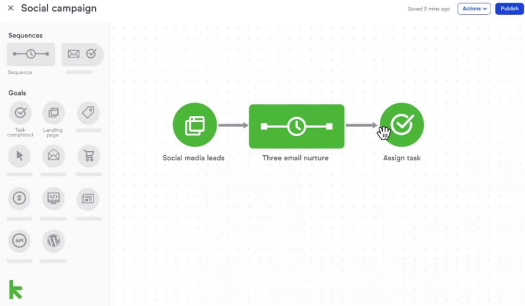 Visual campaign builder