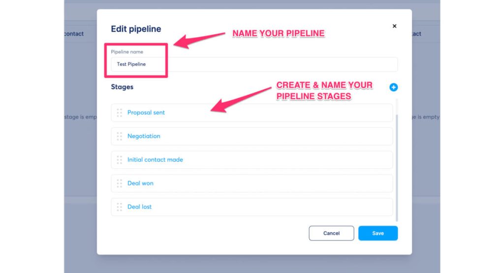 Sales pipeline stages