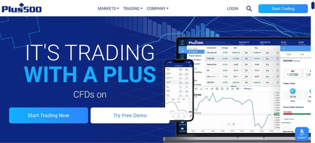 Plus500