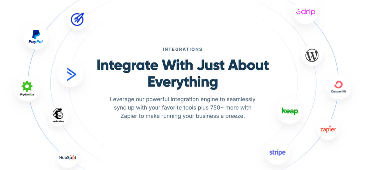 SamCart integrations