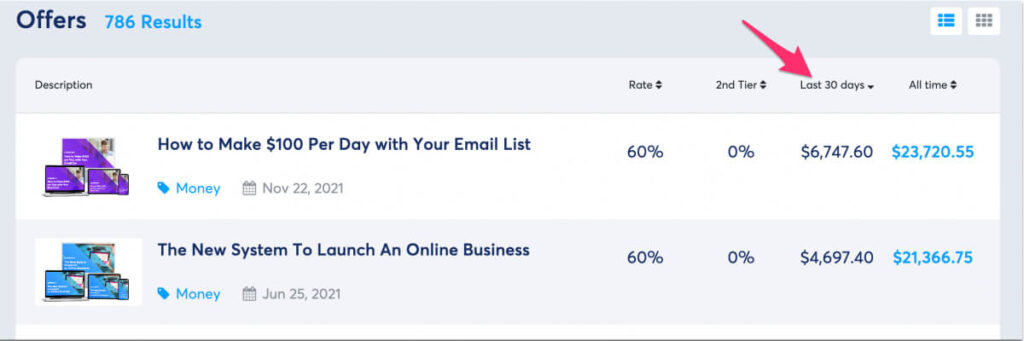 Sort the marketplace by the most popular products over the last 30 days