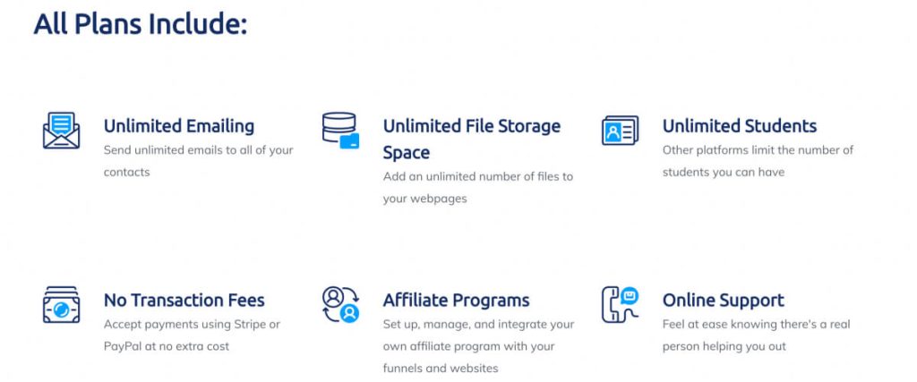Systeme plan inclusions