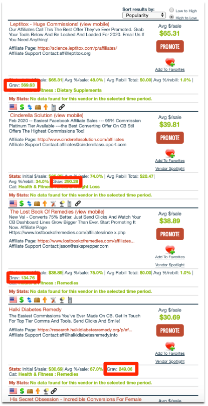 ClickBank marketplace results